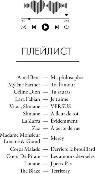 Изображение товара Книга АСТ Мои французские каникулы, твердая обложка (Паулан Саша)