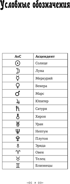 Изображение товара Нехудожественная книга АСТ Натальный гороскоп и здоровье, твердая обложка (Велес Агата)