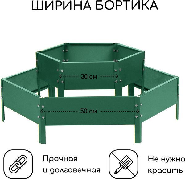 Изображение товара Грядка модульная GREENGO Клумба оцинкованная 2 яруса 60-100см (зеленый)