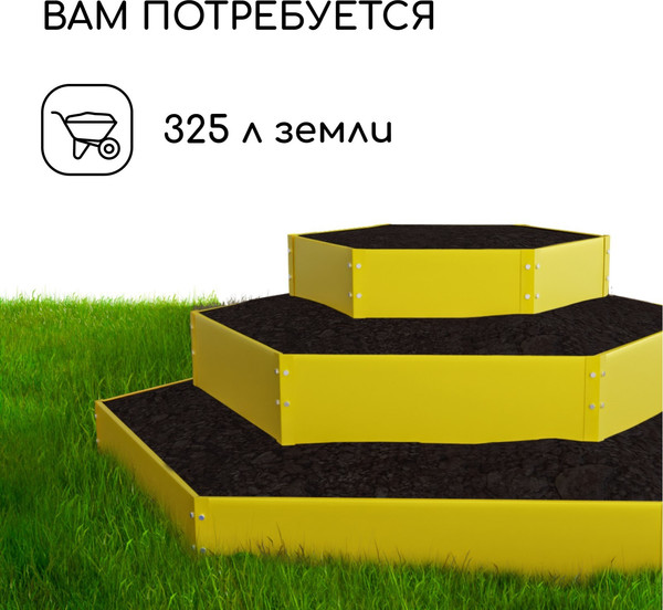 Изображение товара Грядка модульная GREENGO Клумба оцинкованная 3 яруса 60-100-140см (желтый)