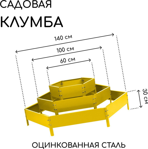 Изображение товара Грядка модульная GREENGO Клумба оцинкованная 3 яруса 60-100-140см (желтый)