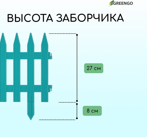 Изображение товара Изгородь декоративная GREENGO Gotika 35x210см 5 секций (бирюзовый)