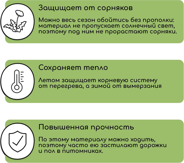 Изображение товара Укрывной материал GREENGO Агроткань 5x1.6м 100г/м2