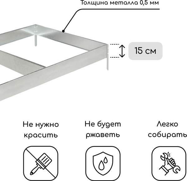 Изображение товара Грядка модульная GREENGO Оцинкованная компакт 295x100x15см