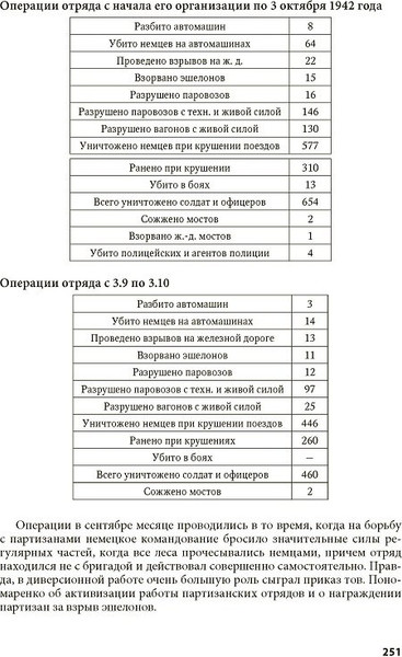 Изображение товара Книга Белорусская Энциклопедия им. П. Бровки Белорусский штаб партизанского движения, твердая обложка