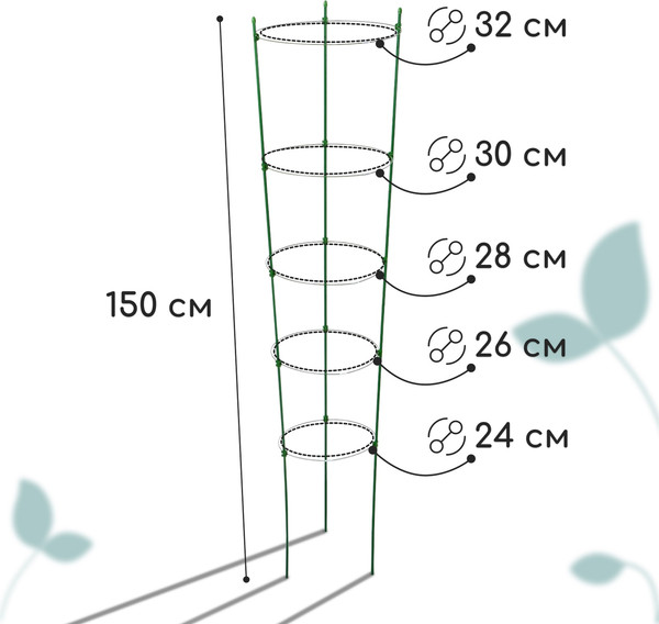 Изображение товара Опора для растений GREENGO Кустодержатель 9918644 (зеленый)