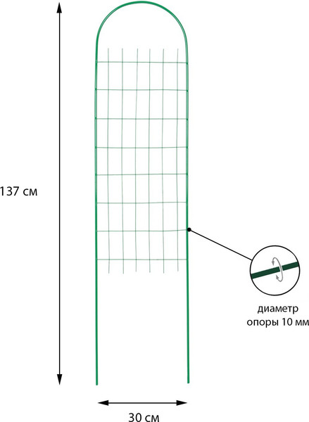 Изображение товара Шпалера Sima-Land Сетка узкая 2083069 (зеленый)