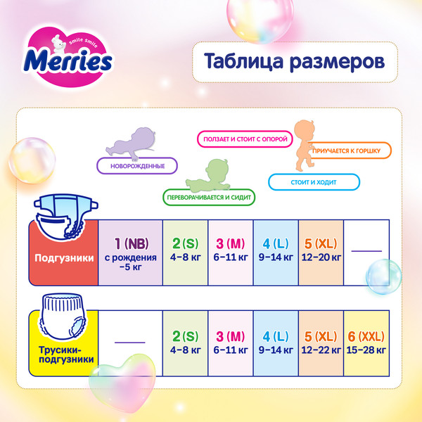 Изображение товара Подгузники детские Merries M 6-11кг (70шт)