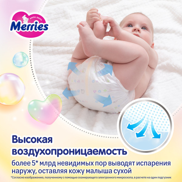 Изображение товара Подгузники детские Merries M 6-11кг (70шт)