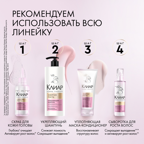 Изображение товара Шампунь для волос Clear Derma Therapy Энергия роста (1л)