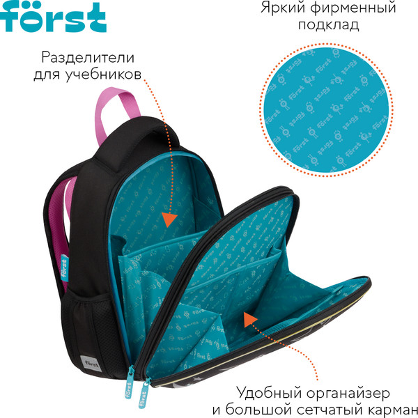 Изображение товара Школьный рюкзак Forst F-Top. Disco Lama / FT-RY-012509
