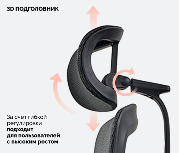 Изображение товара Кресло офисное Sparx Ghost Plus FX-16 (черный)