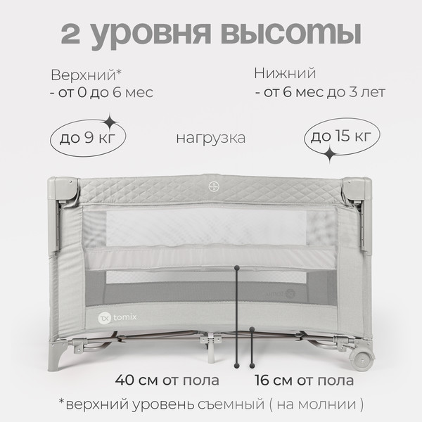Изображение товара Кровать-манеж Tomix Born Plus / P9070PLUS (Grey)
