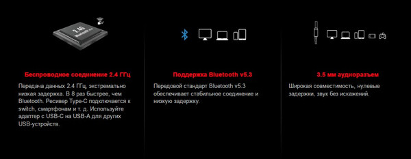 Изображение товара Наушники-гарнитура A4Tech Bloody Sports GR280 (белый)