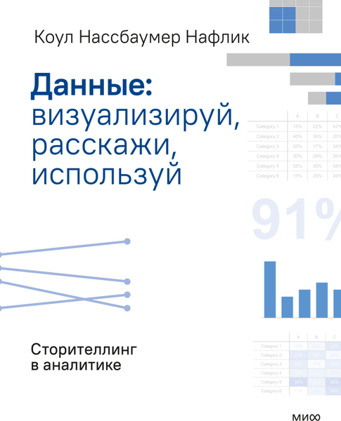 Изображение товара Книга МИФ Данные: визуализируй, расскажи, используй, мягкая обложка (Нафлик Коул)
