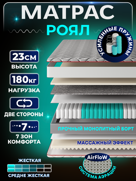 Изображение товара Матрас AMI Роял 90x190