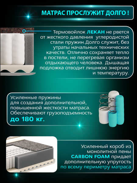 Изображение товара Матрас AMI Роял 90x190