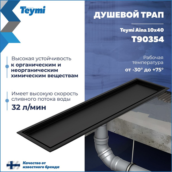 Изображение товара Трап для душа Teymi Aina T90354 (черный)