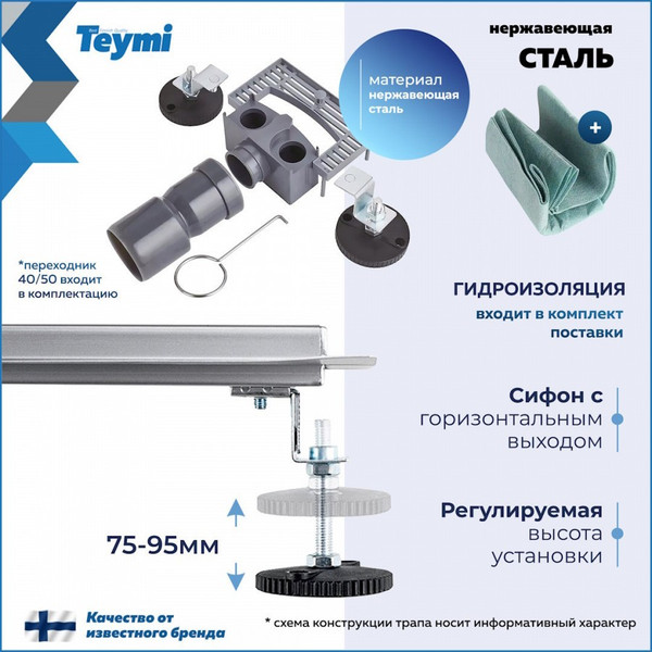 Изображение товара Трап для душа Teymi Lori T90386 (черный)