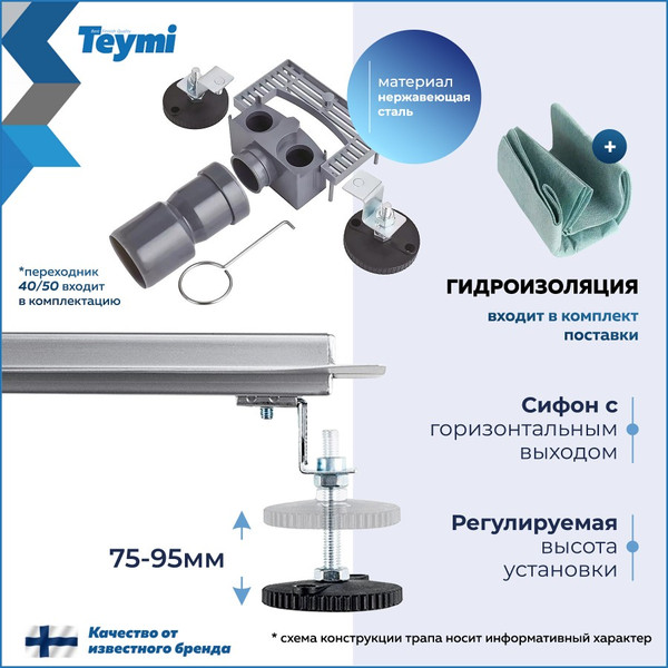 Изображение товара Трап для душа Teymi Lori T90387 (нержавеющая сталь)