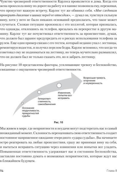 Изображение товара Книга Питер Вот так выглядит тревога, мягкая обложка (Кларк Дэвид)