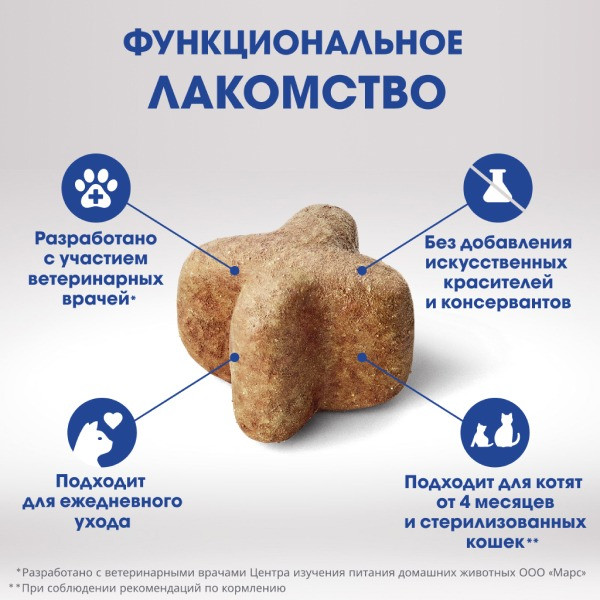 Изображение товара Лакомство для кошек Perfect Fit Для поддержания здоровья зубов и полости рта с курицей и мятой (50г)