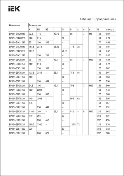 Изображение товара Выключатель-разъединитель IEK ВР32И-39A71240 630А / SRK01-221-630