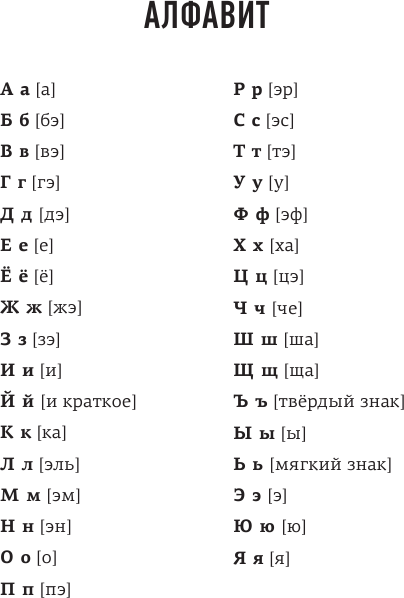 Изображение товара Учебное пособие АСТ 3000 самых сложных слов русского языка, мягкая обложка