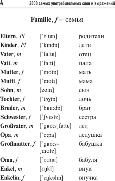 Изображение товара Учебное пособие АСТ 3000 самых употребительных слов и выражений немецкого языка