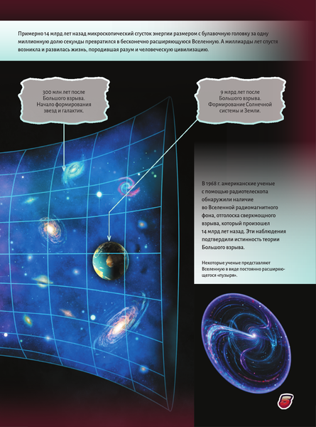 Изображение товара Энциклопедия АСТ Атлас Вселенной, твердая обложка (Кошевар Дмитрий, Ликсо Вячеслав, Хомич Елена)