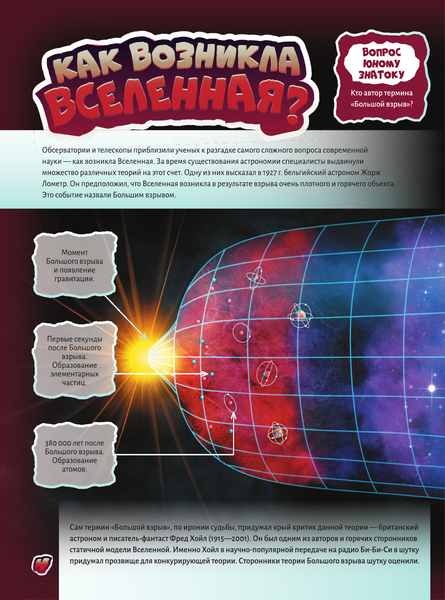 Изображение товара Энциклопедия АСТ Атлас Вселенной, твердая обложка (Кошевар Дмитрий, Ликсо Вячеслав, Хомич Елена)