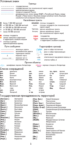 Изображение товара Атлас АСТ Атлас мира. В новых границах, мягкая обложка