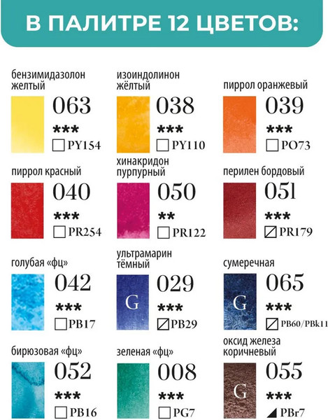 Изображение товара Акварельные краски Малевичъ Veroneze. Пленэр / 630979 (12цв)