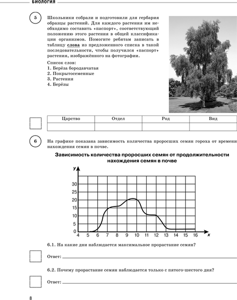 Изображение товара Учебное пособие АСТ Биология. Большой сборник тренировочных вариантов