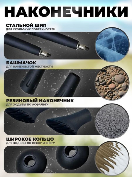 Изображение товара Палки для скандинавской ходьбы Classmark 2023072910020 / 1935798