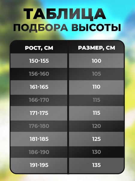 Изображение товара Палки для скандинавской ходьбы Classmark 2023072910020 / 1935798