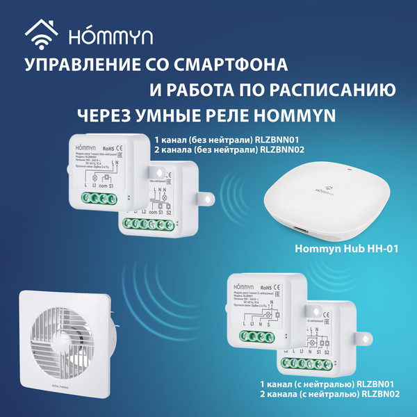 Изображение товара Вентилятор накладной Royal Thermo RAFT 150