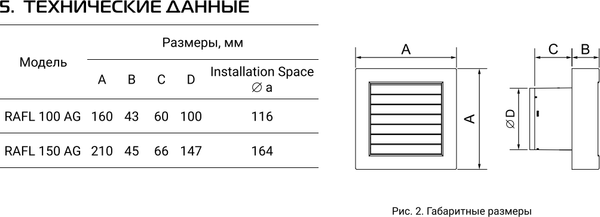 Изображение товара Вентилятор накладной Royal Thermo RAFL 100 AG