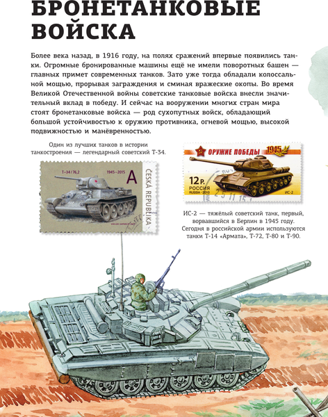 Изображение товара Энциклопедия АСТ Военная техника, твердая обложка (Кострикин Павел)