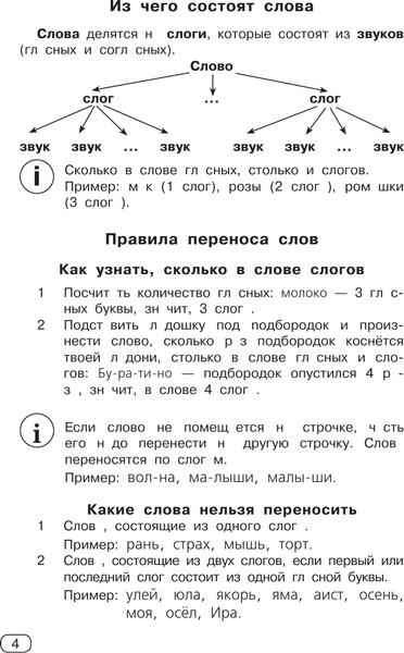 Изображение товара Учебное пособие АСТ Все виды разбора. Русский язык, мягкая обложка (Узорова Ольга)