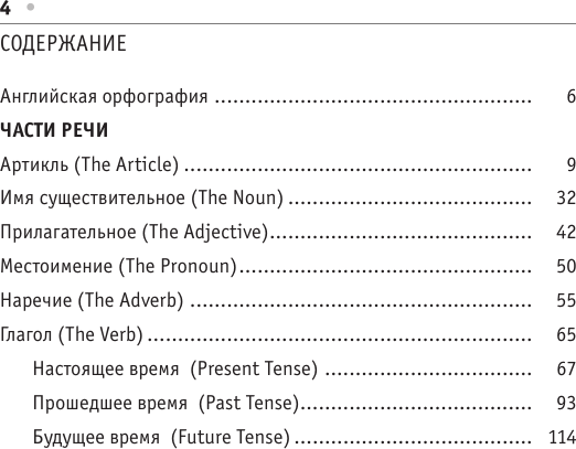 Изображение товара Учебное пособие АСТ Все правила английского языка, мягкая обложка (Матвеев Сергей)