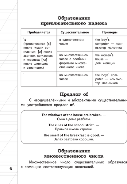 Изображение товара Учебное пособие АСТ Все правила английского языка для начальной школы (Матвеев Сергей)