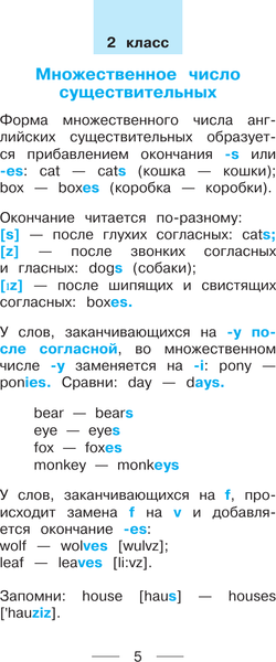 Изображение товара Учебное пособие АСТ Все правила английского языка и неправильные английские глаголы (Узорова Ольга)