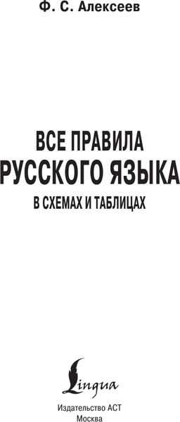 Изображение товара Учебное пособие АСТ Все правила русского языка в схемах и таблицах, мягкая обложка (Алексеев Филипп)