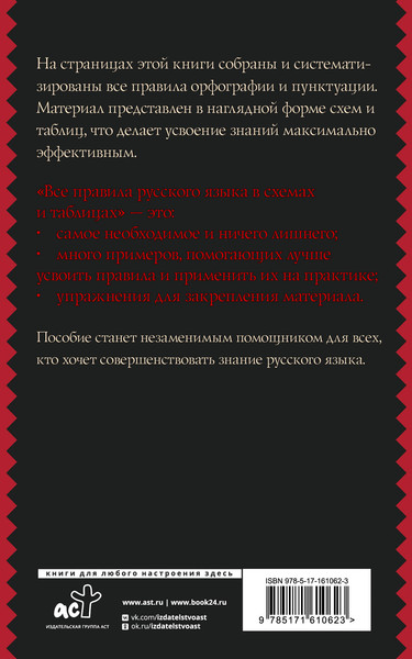 Изображение товара Учебное пособие АСТ Все правила русского языка в схемах и таблицах, мягкая обложка (Алексеев Филипп)