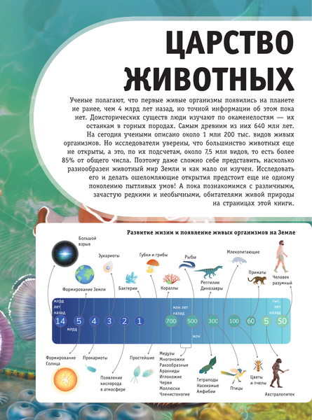 Изображение товара Энциклопедия АСТ Гигантская энциклопедия в картинках, твердая обложка (Ликсо Вячеслав, Медведев Д., Спектор Анна)