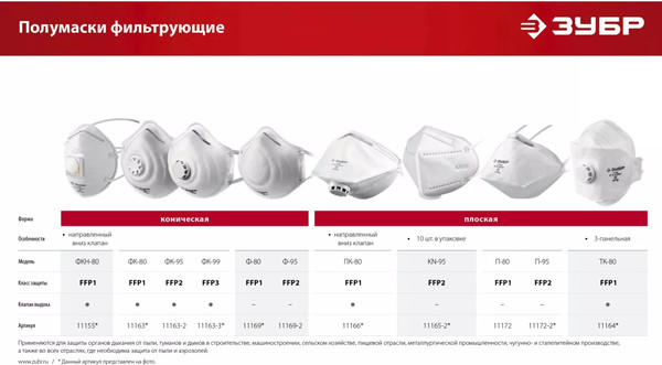 Изображение товара Защитная маска Зубр FFP1 ФКН-80 / 11155 (с клапаном)