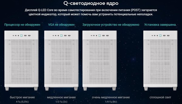 Изображение товара Материнская плата Asus Prime B840M-A WiFi