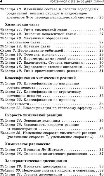 Изображение товара Учебное пособие АСТ Готовимся к ЕГЭ за 30 дней. Химия, мягкая обложка (Живейнова Ольга, Савинкина Елена, Логинова Галина)