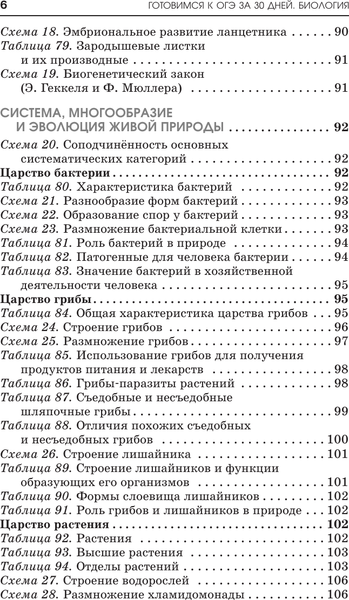 Изображение товара Учебное пособие АСТ Готовимся к ОГЭ за 30 дней. Биология, мягкая обложка (Маталин Андрей, Скворцов Павел, Банколе Анна)